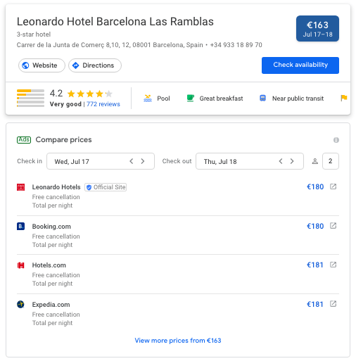 hotels google ads